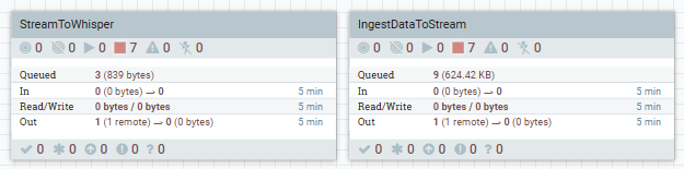 StreamToWhisper NiFi Flow