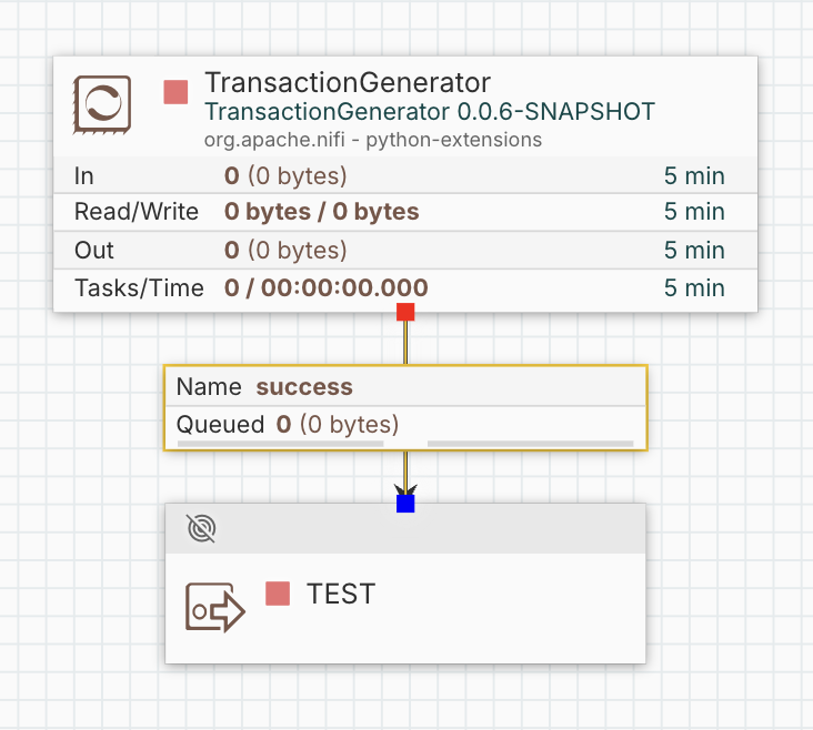 TransactionGenerator