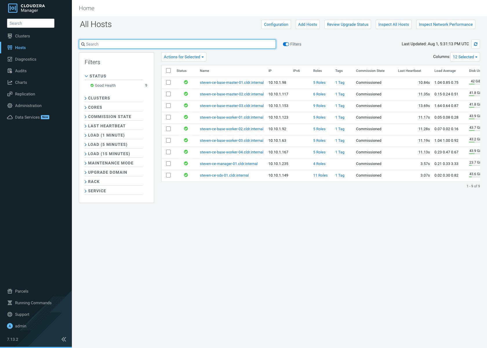 Cloudera Manager → All Hosts — every node in the cluster reporting Good Health and Commissioned