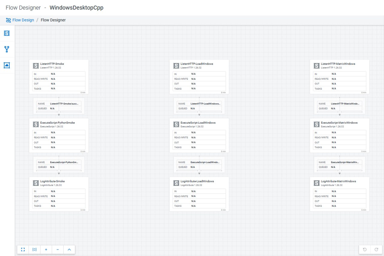 WindowsDesktopCpp Flow Designer canvas with parallel ListenHTTP → ExecuteScript → LogAttribute lanes for the Python smoke, load, and matrix tests
